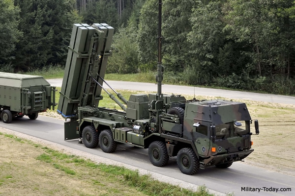 The MEADS (Medium Extended Air Defense System)