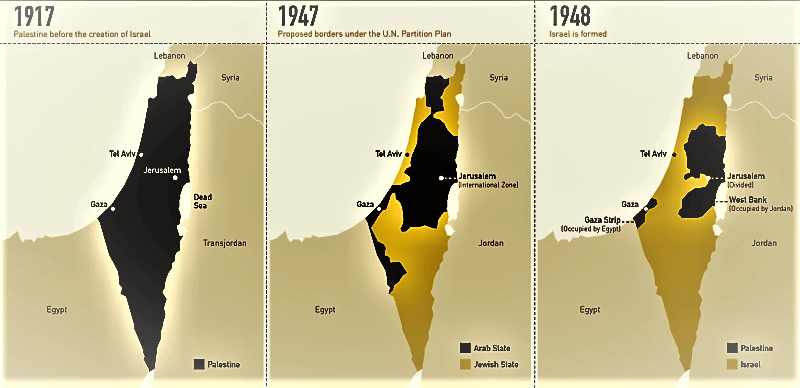Israel-Palestine History of War